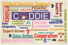 CADDIE